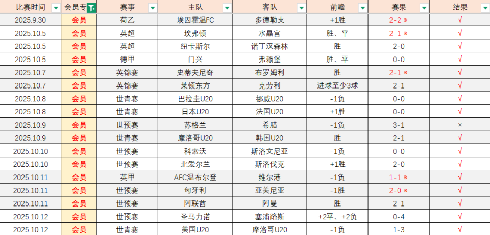 如涉及数据, 仅供参考交, 供大家进行 如涉及数据, 仅供参考交, 供大家进行