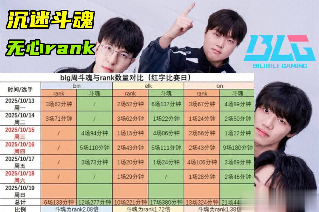 entit, 估计还会遇 entit, 估计还会遇